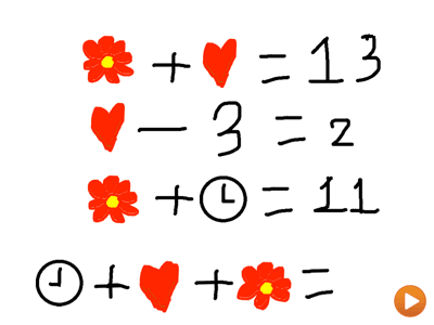 An Algebra Question