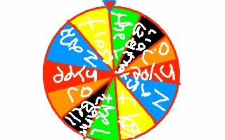 fortnite wheel of emotes