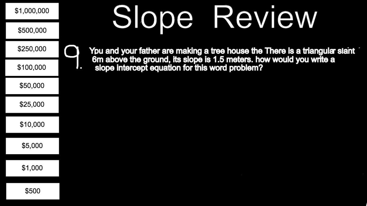Math Game Project Slope review