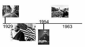 Martin Luther King, Jr. Timeline 3
