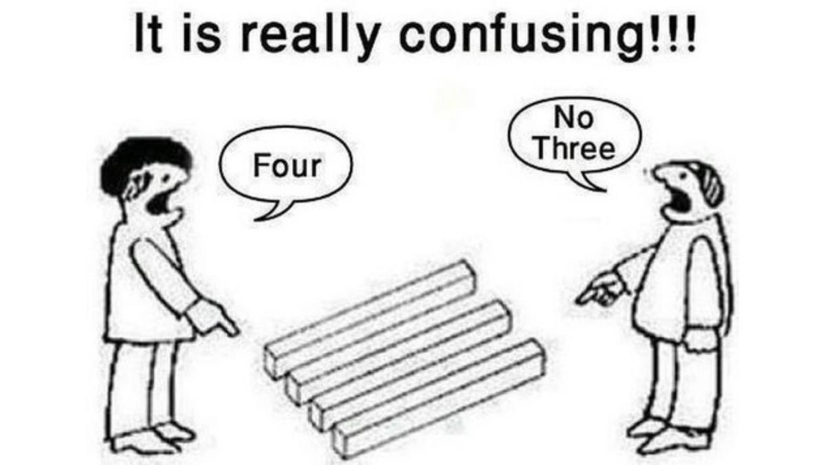 confusing pictures