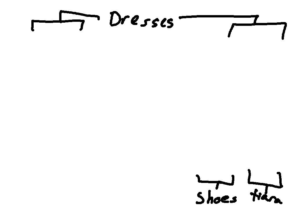 Party dressup