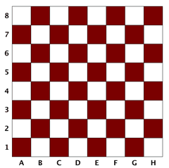 Checkers/Draughts