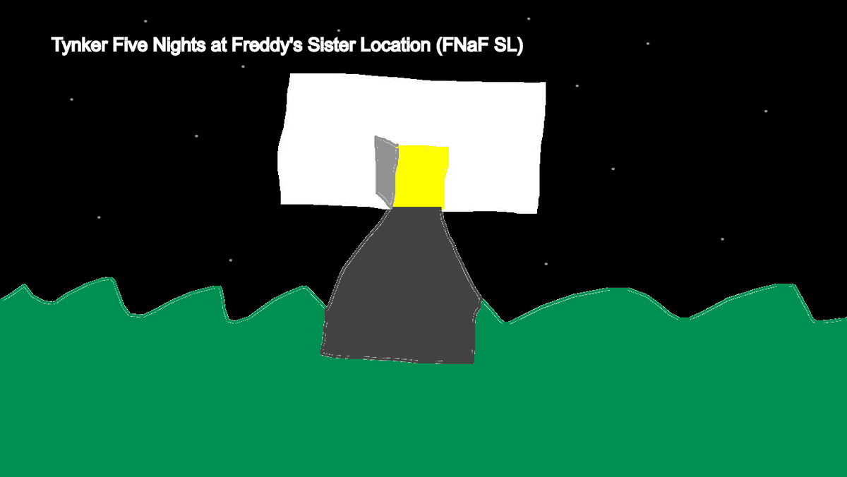 Tynker Five Nights at Freddy's Sister Location