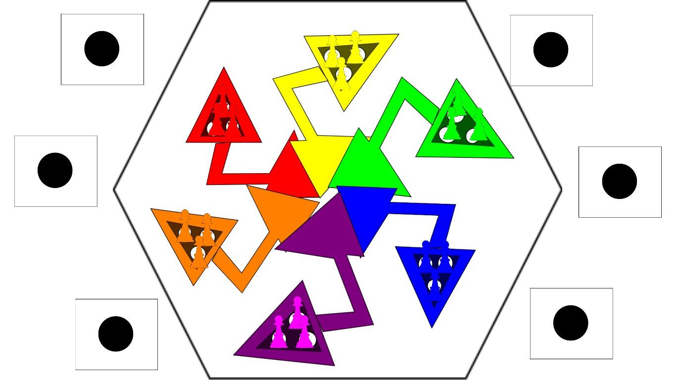 Ludo Hexagon Game