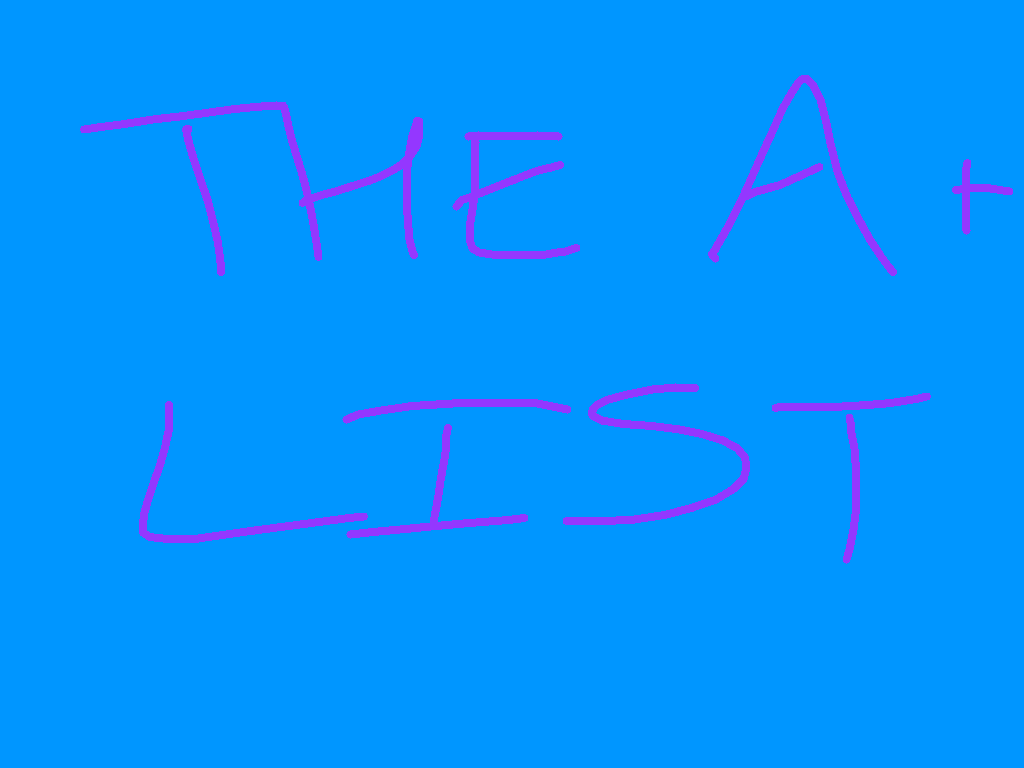 The list: BEST ARTISTS!