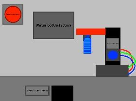 The water bottle factory