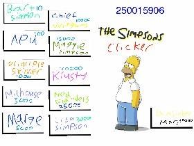 The Simpsons Clicker hacked