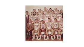 Indiana Hoosiers through the years