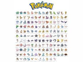 Pokémon chart