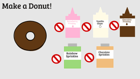 Make a Donut