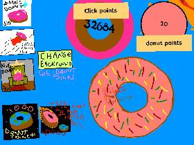 Donut Clicker 1