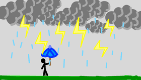 Weather animation