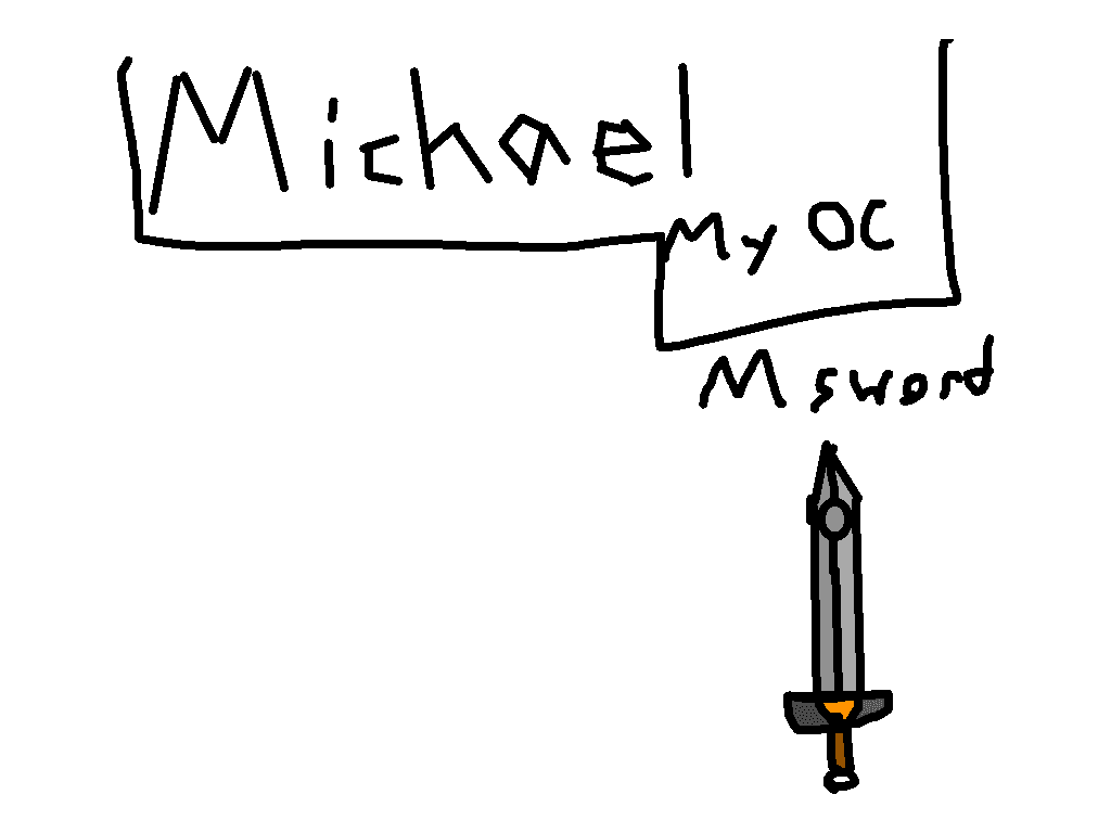 OC Sheet (Michael)