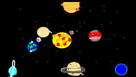 the solar system for