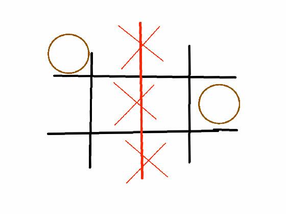 How To... play Tic Tac Toe