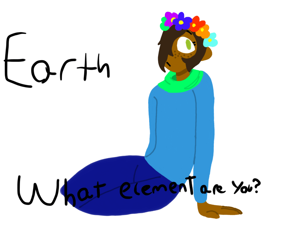 what element r u?