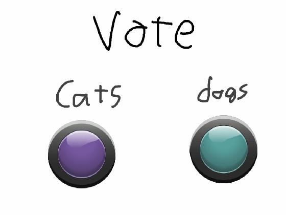 cats or dogs