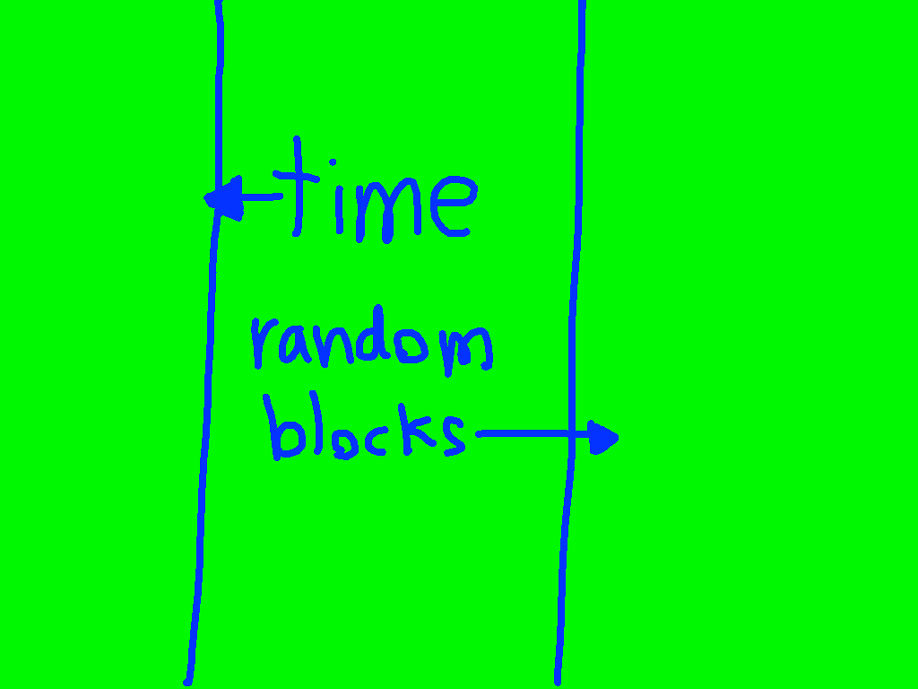 Time VS Random Blocks