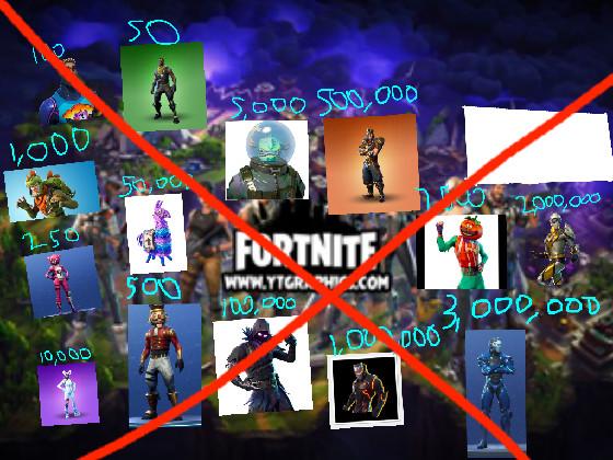 Fortnite is not the best boo