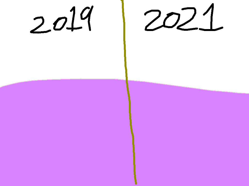 2019 vs 2021