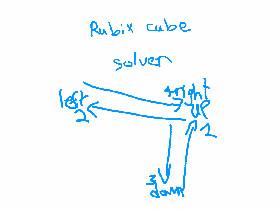 rubix cube solver algurithum