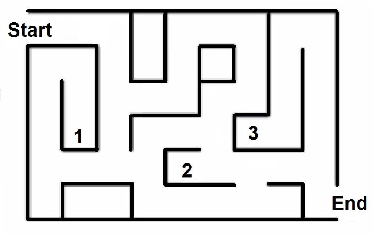 Project 6: Maze Project