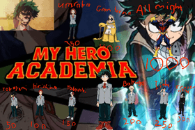 my hero academia clicker