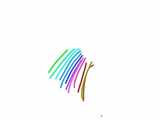 Rainbow cazy! 1