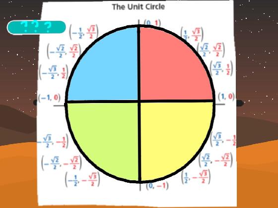 Unit Circle