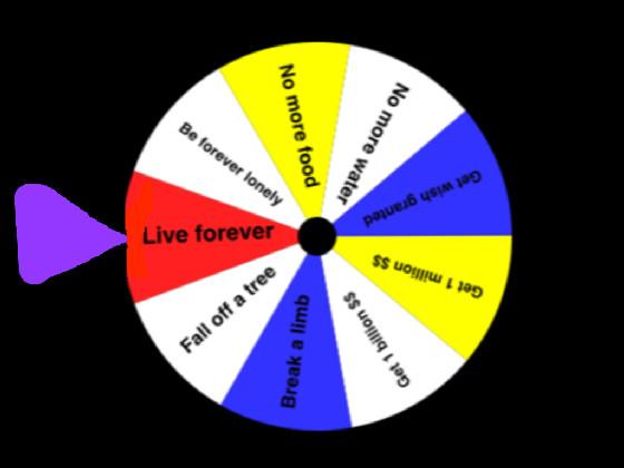 Wheel of Fortune 2 1 1