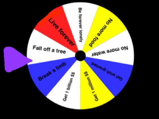 Wheel of Fortune 2 1 1 1