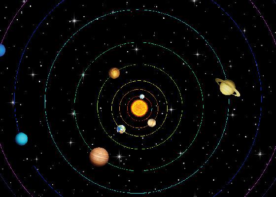 Cora’s Solar System