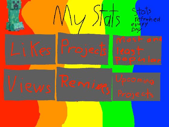 My Stats 1