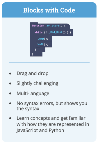 How Kids Learn Coding with Tynker - Tynker Blog