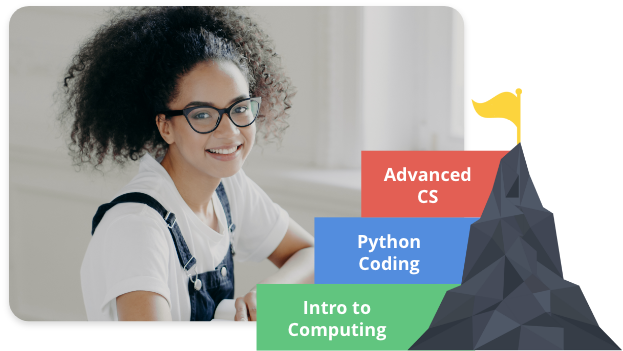 Kids Coding PRO - Unlock the World of Coding