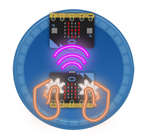 Lesson image for: Morse Code