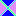 Pretty colors in a x Block 1