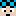 DanTDM Block 1