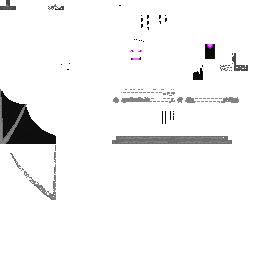 corrupted ender dragon Mob 2