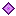 End Matrix Item 1