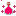 All the potions mixed together Item 3