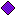 Amethyst Mineral Item 2