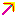 Flaming pickaxe of death Item 4