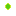 Uranium Item 6