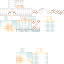 Crystal phantom Skin 3