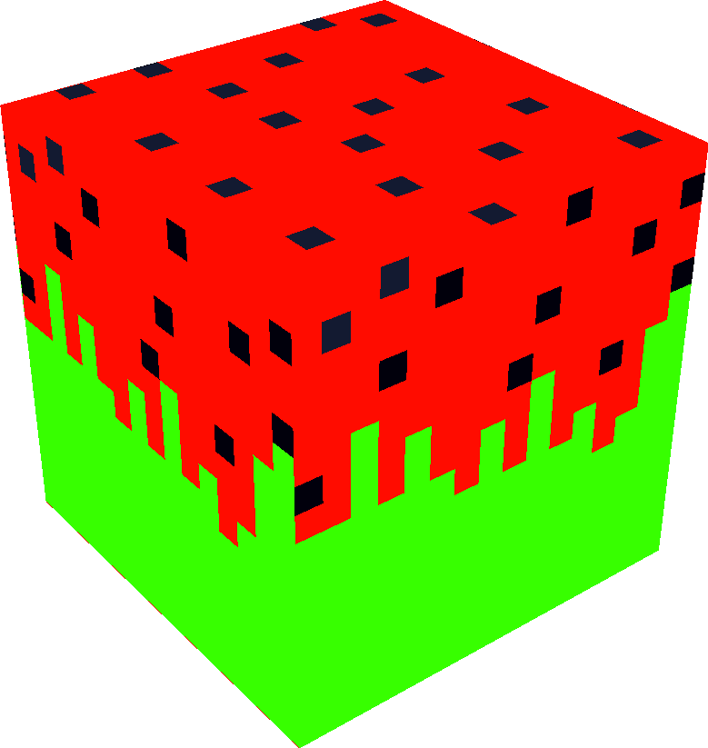 Minecraft Block Editor Melon Tynker