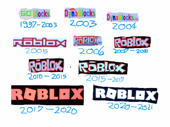 A evolução das logos do Roblox