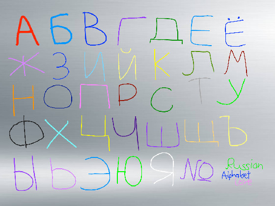 Russian Alphabet Dance (Scratch) 