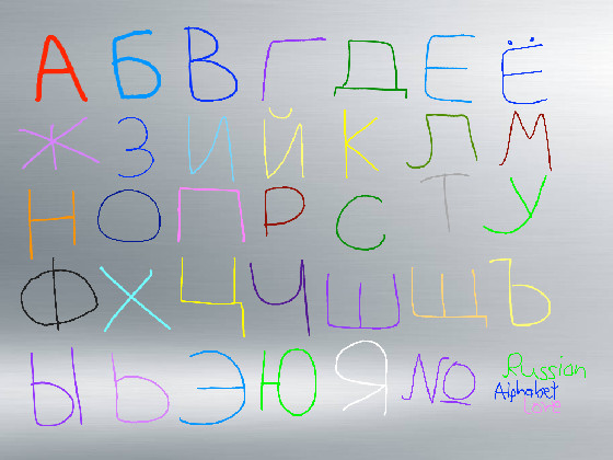 Russian Alphabet Lore - KoGaMa - Play, Create And Share